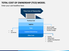 TCO model PPT slide 10