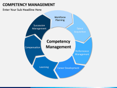 Competency Management PPT Slide 4