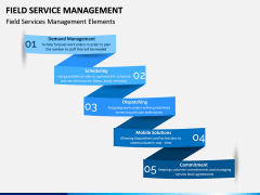 Field Service Management PPT Slide 5