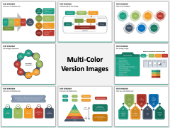 Test Strategy PPT Slide MC Combined