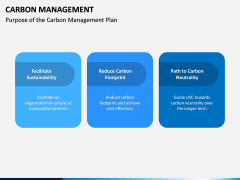 Carbon Management PPT Slide 11