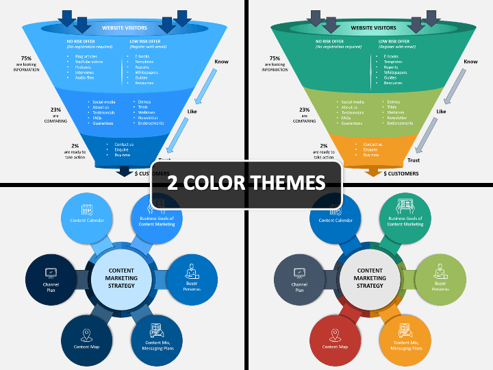 Content Marketing Strategy PPT Cover Slide