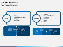 Sales Channels PPT Slide 2
