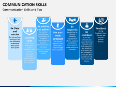 Communication Skills PPT Slide 6