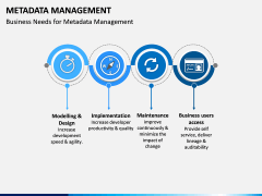 Metadata Management PPT slide 5