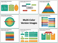 Behavior Change Communication PPT Slide MC Combined