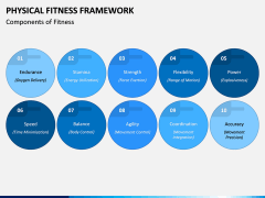 Physical Fitness Framework PPT Slide 9