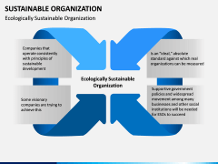 Sustainable Organization PPT Slide 4