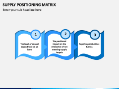 Supply Positioning Matrix PPT Slide 5