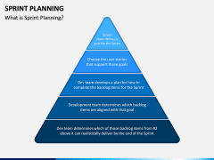Sprint Planning PPT Slide 1