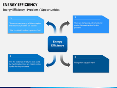 Energy Efficiency PPT Slide 9