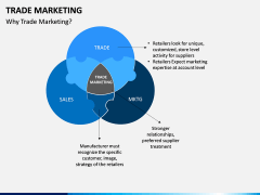 Trade Marketing PPT Slide 9
