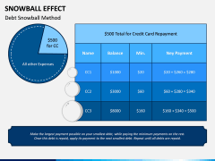 Snowball Effect PPT Slide 7