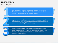 Ergonomics PPT Slide 8
