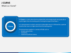 J Curve PPT Slide 1