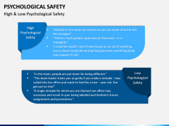 Psychological Safety PPT Slide 10