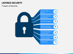 Layered Security PPT slide 2