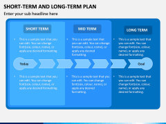 Short Term and Long Term Plan PPT Slide 6