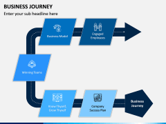 Business Journey PPT Slide 5