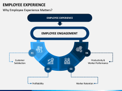 Employee Experience PPT Slide 4
