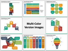 Organizational Strategy PPT MC Combined
