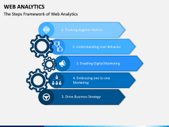 Web Analytics PPT Slide 4