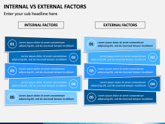 Internal Vs External Factors PPT Slide 3