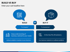 Build Vs Buy PPT Slide 2