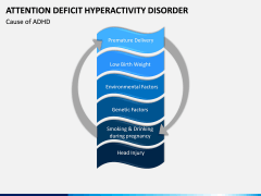 ADHD PPT Slide 7