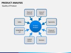 Product Analysis PPT Slide 10