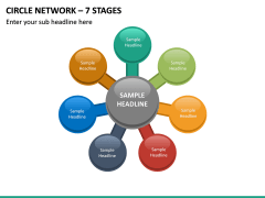 Circle Network – 7 Stages PPT Slide 2