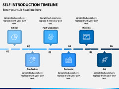 Self Introduction Timeline PPT Slide 2