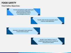 Food Safety PPT Slide 8