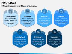 Psychology PPT Slide 10