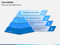 VUCA Model PPT Slide 2