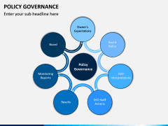 Policy Governance PPT Slide 3