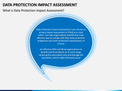 Data Protection Impact Assessment (DPIA) PPT Slide 2