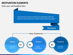 Motivation Elements PPT Slide 1