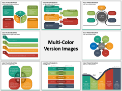 Agile Transformation PPT Slide MC Combined