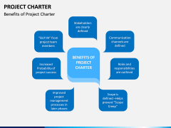Project Charter PPT slide 9