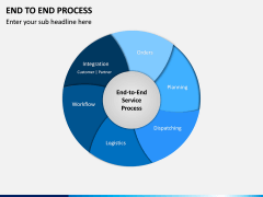 End to End Process PPT Slide 7