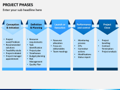 Project Phases PPT Slide 1