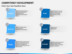 Competency Development PPT slide 14