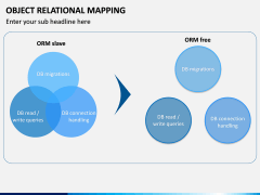 Object Relational Mapping PPT slide 14