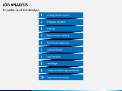 Job Analysis PPT Slide 11