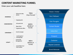 Content Marketing Funnel PPT Slide 10