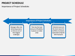 Project Schedule PPT Slide 13
