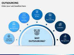 Outsourcing PPT Slide 1