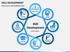 Skill Development PPT slide 1