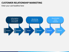 Customer Relationship Marketing PPT Slide 10